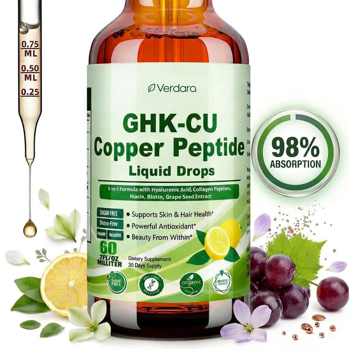 GHK-Cu Copper Peptide Drops
