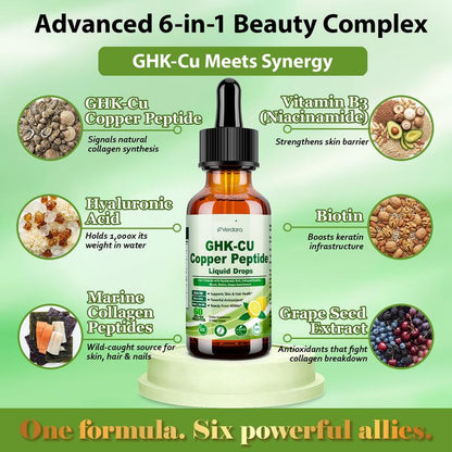 GHK-Cu Copper Peptide Drops