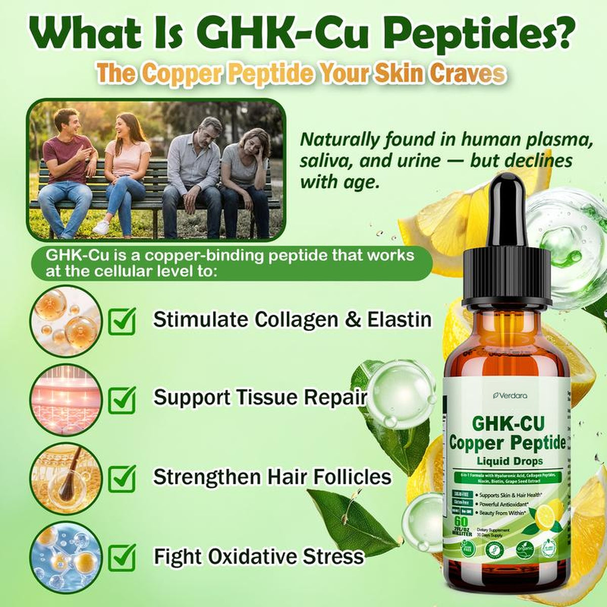 GHK-Cu Copper Peptide Drops