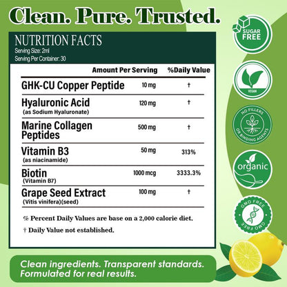 GHK-Cu Copper Peptide Drops